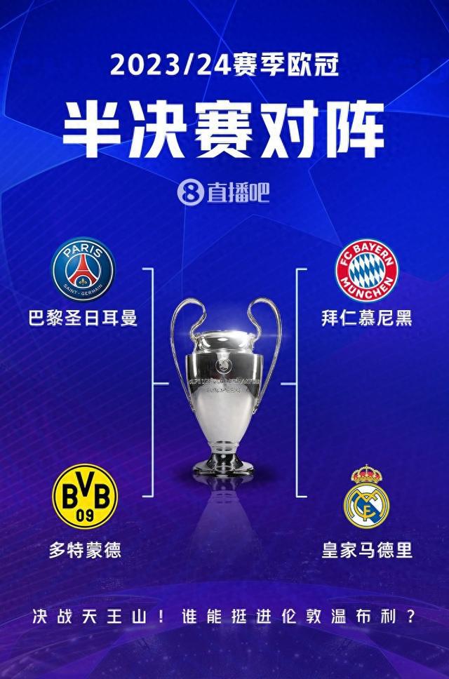 触底反弹的